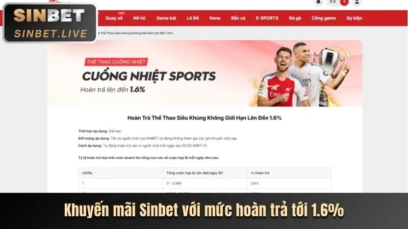 Hoàn trả hàng tuần tại banca29 đăng nhập
